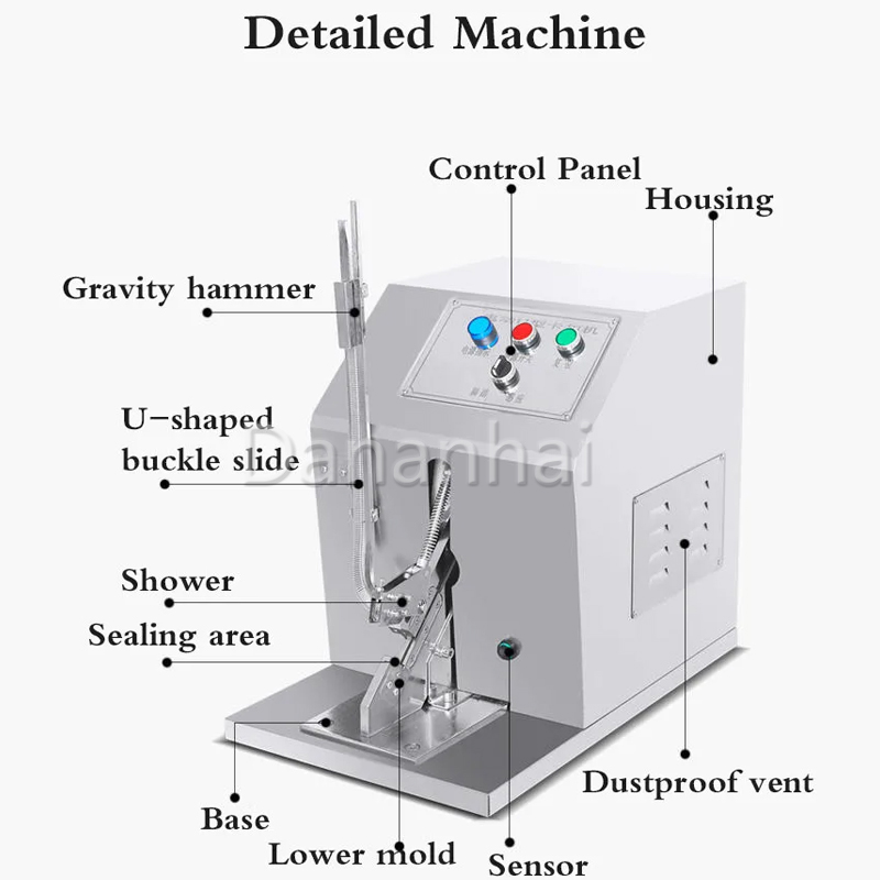Automatische machine voor het  - Packaging recensie en prijs